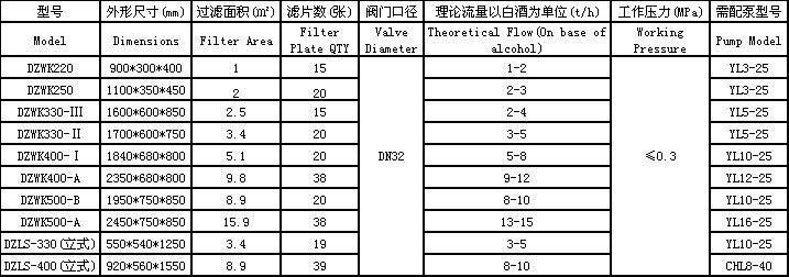 硅藻土過濾器.png